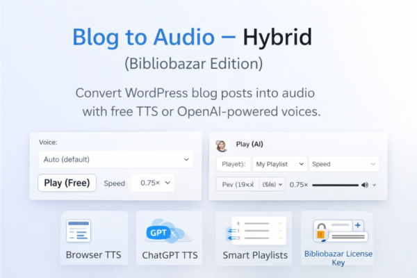 Blog to Audio plugin features